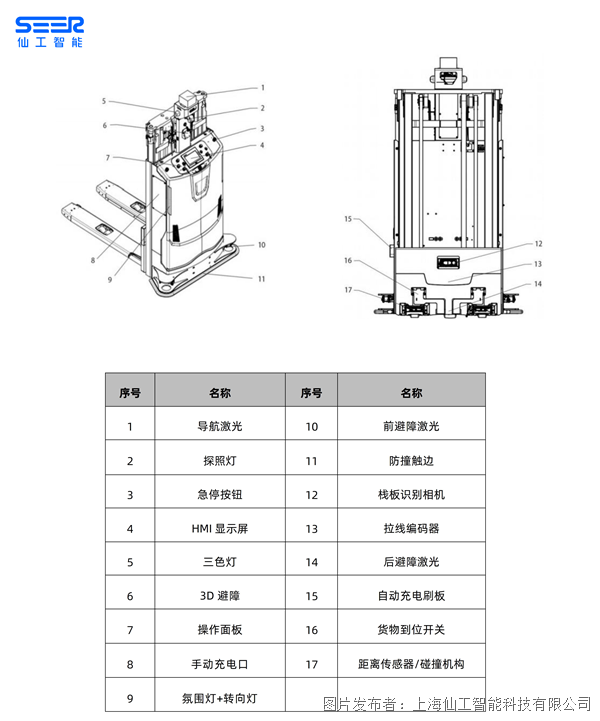 图3.png